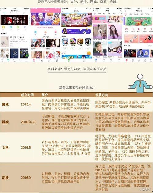 3国视频,视频再现历史传奇